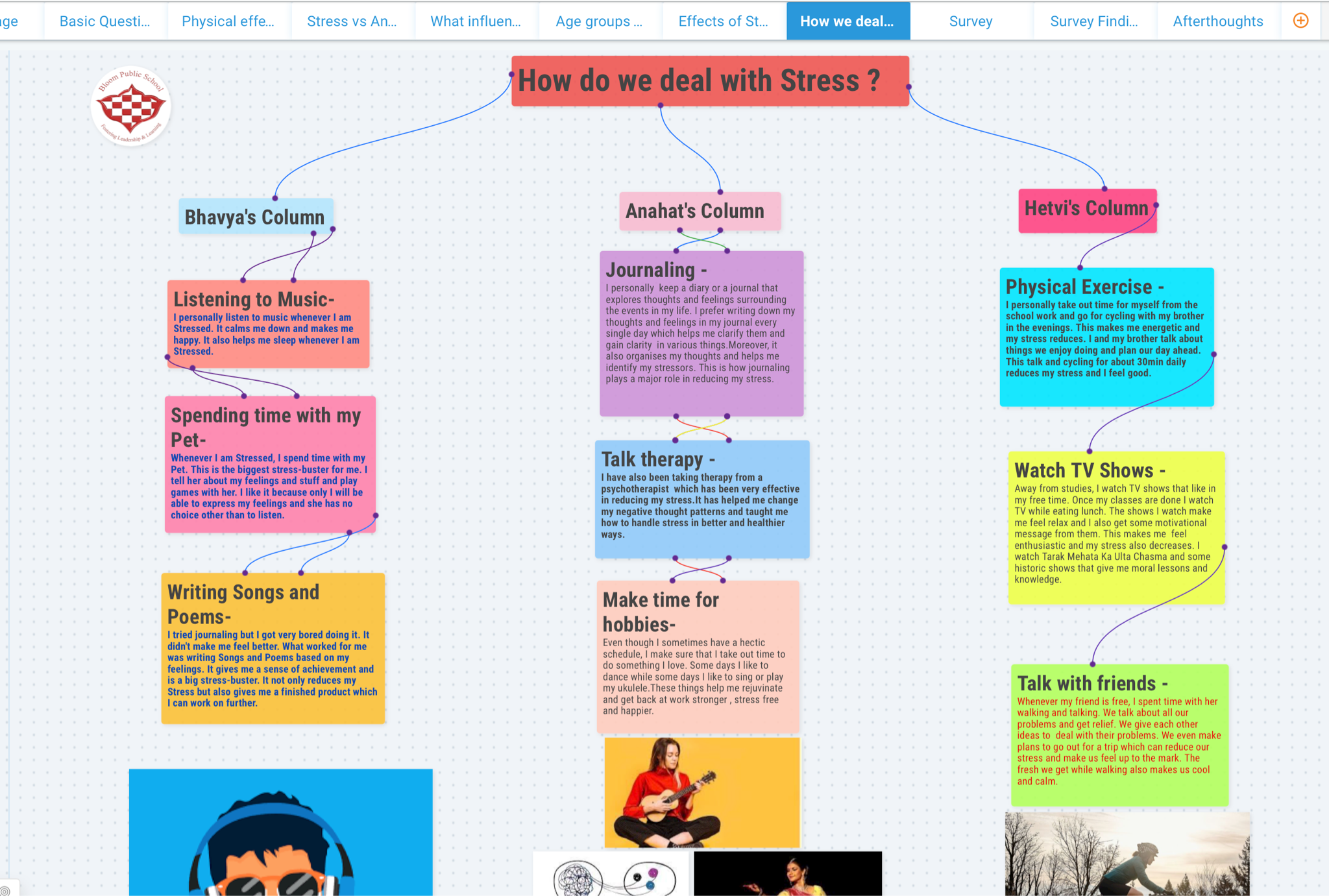 3 Show-Stopping Projects from Our Partners in India-2