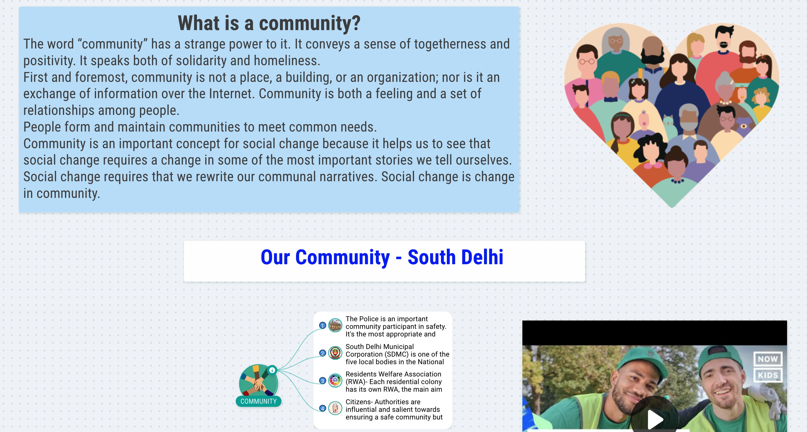 Screen Shot 2021-10-06 at 11.52.42 AM