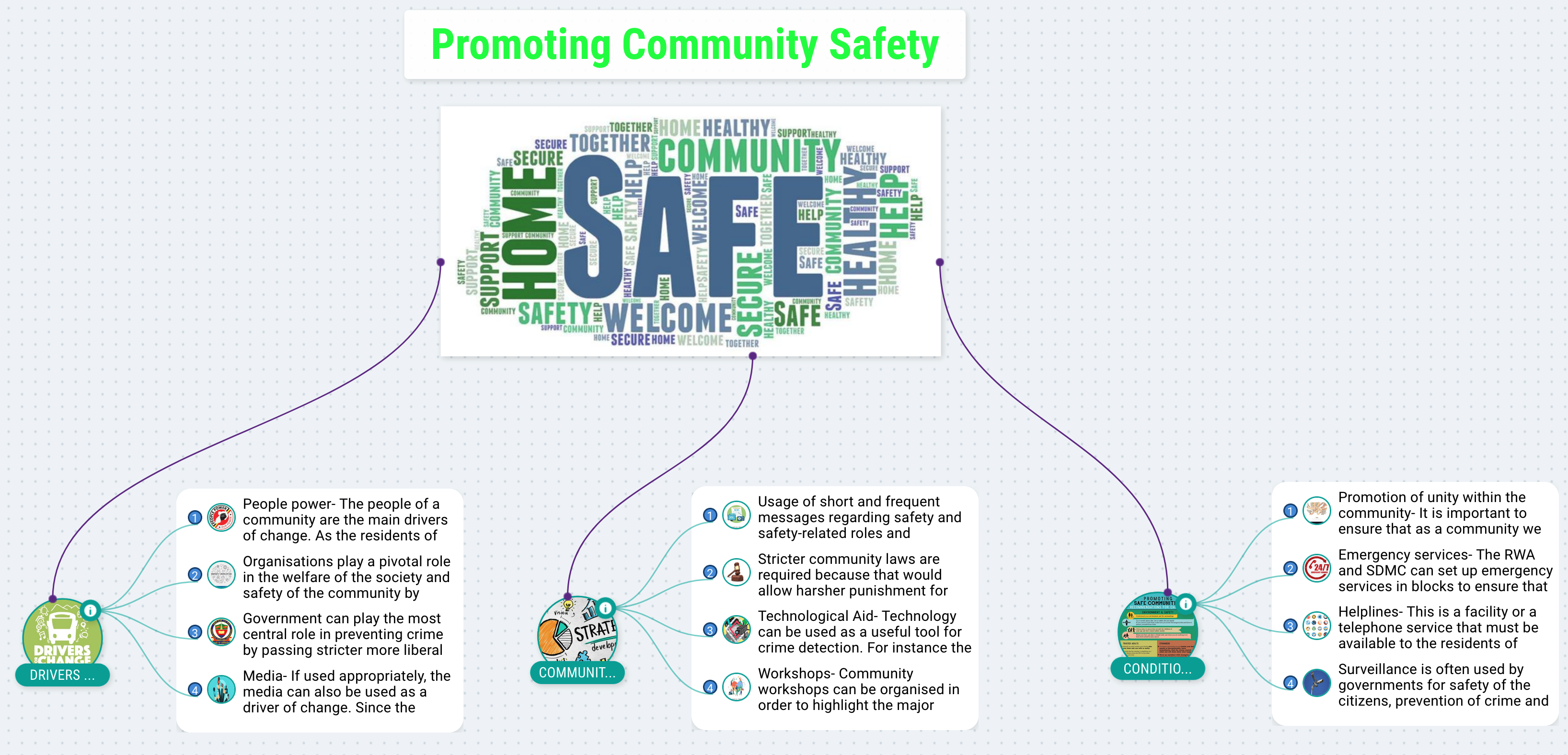 Screen Shot 2021-10-06 at 11.53.24 AM