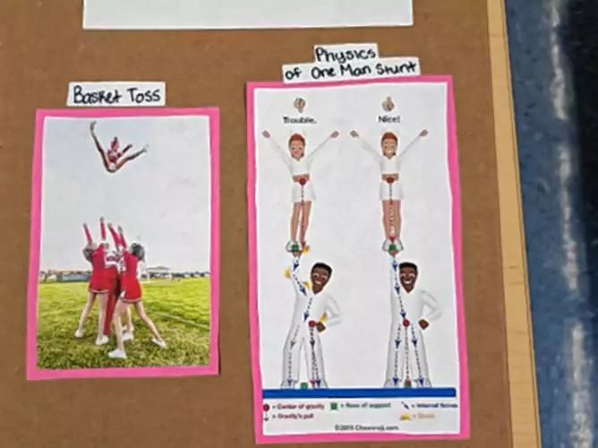 Project-Based Real-World Learning in New Hampshire Schools